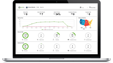 Qortel Dashboard